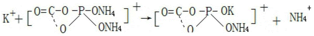 Production method of monopotassium phosphate with by-product cinnamon special fertilizer