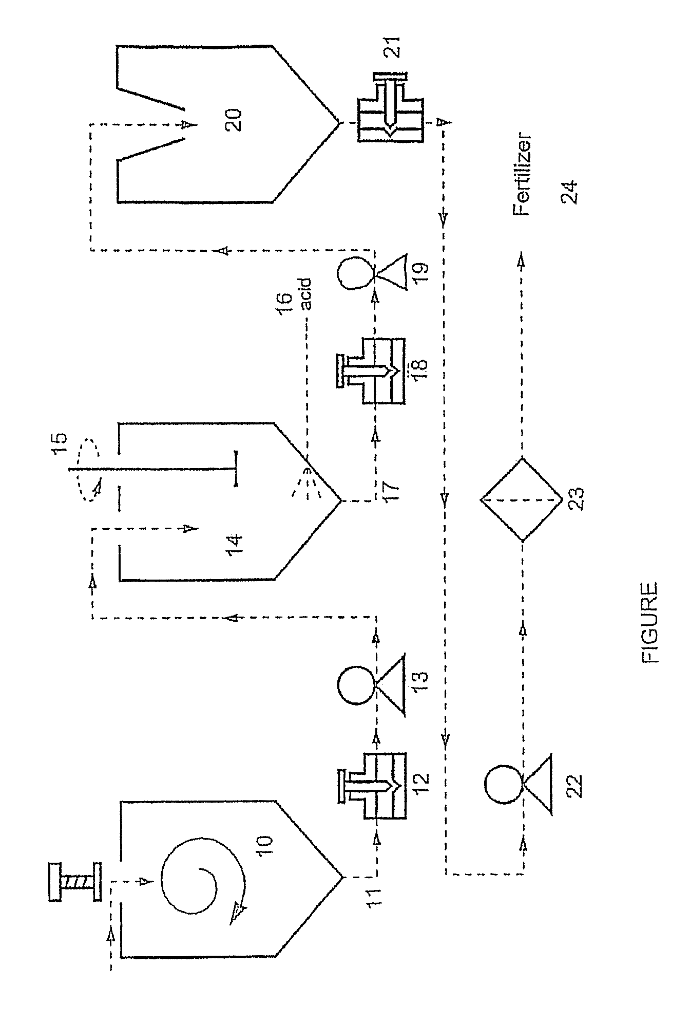 Process of preparing soil additive of fertilizer from fish