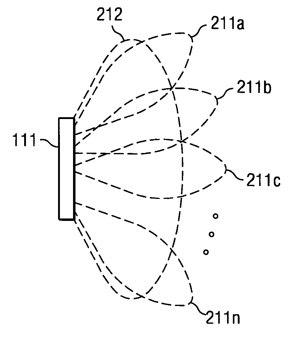 WLAN access point with extended coverage area