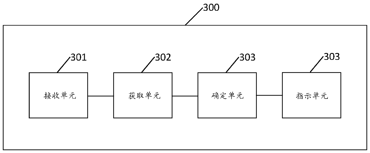 Transaction link exception handling method and related device