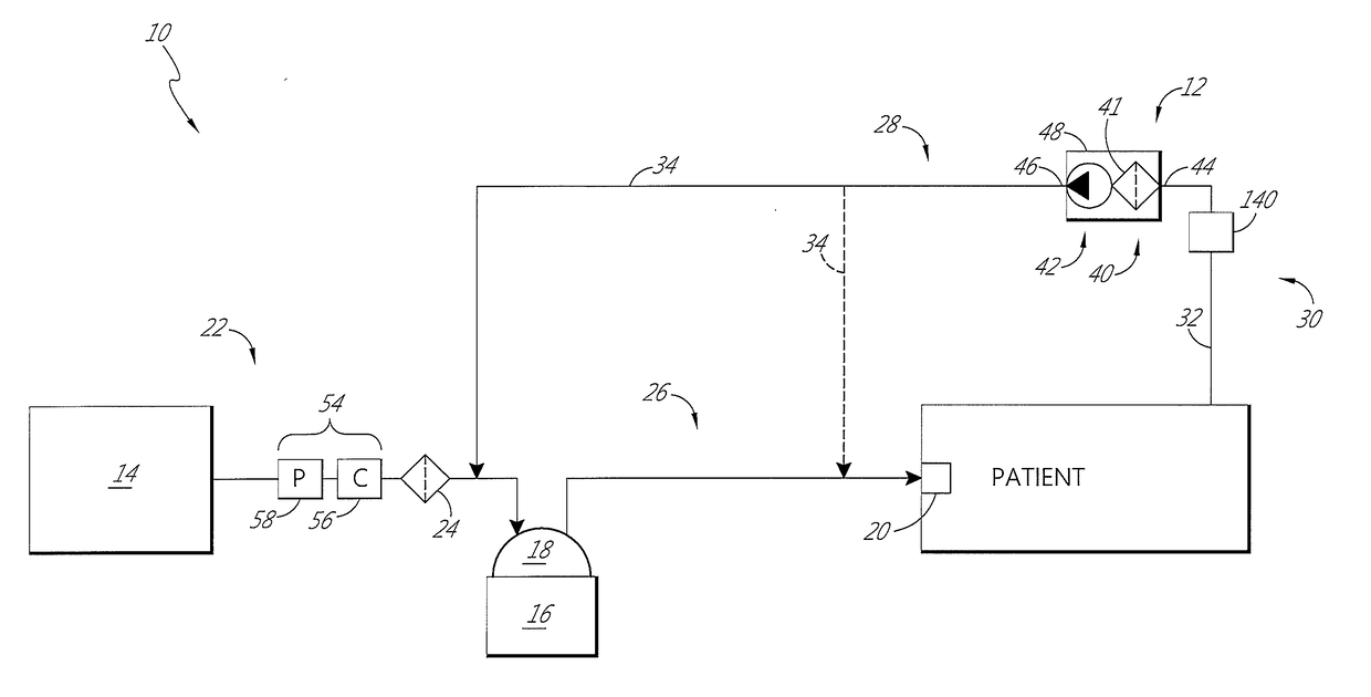 Active smoke filtration for insufflation