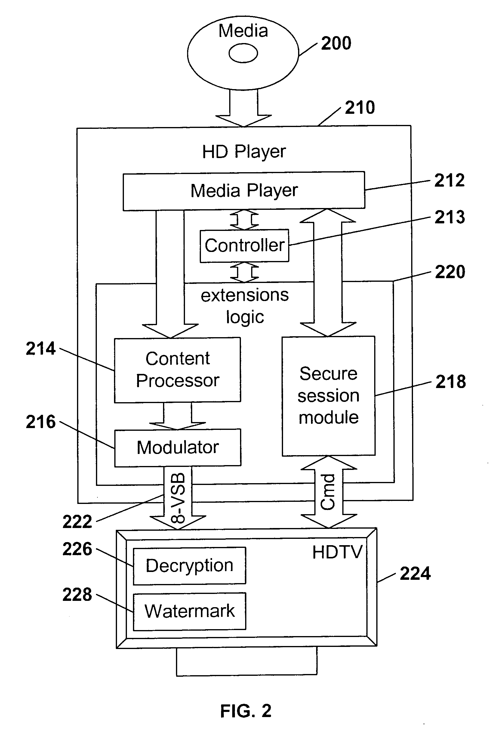 High definition media storage structure and playback mechanism