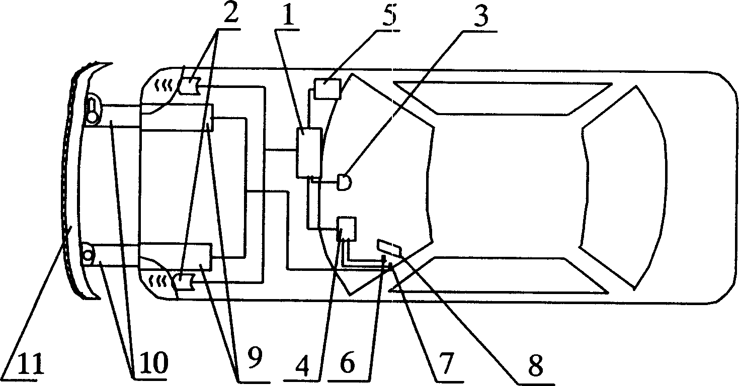 Hydraulic buffer automatic anti-shock safety technology with protrusive bumper for vehicle and apparatus thereof