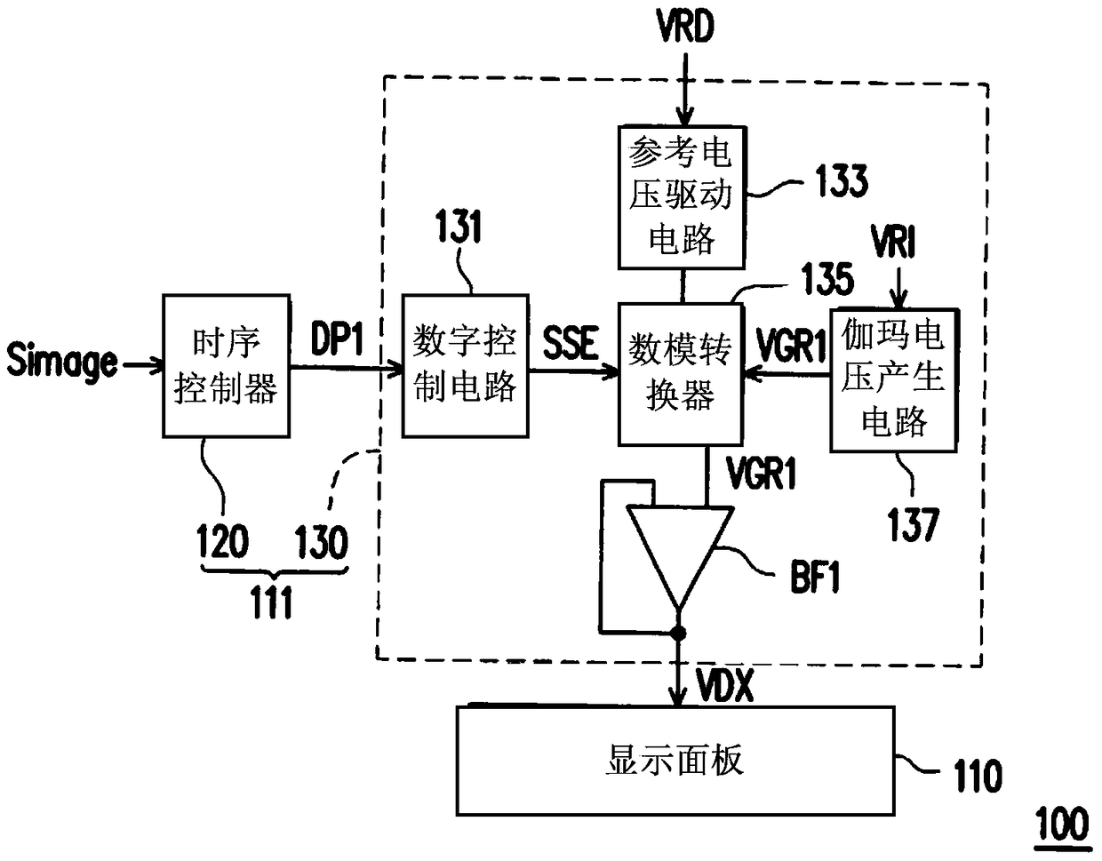 Source driver, its method of operation and its driving circuit