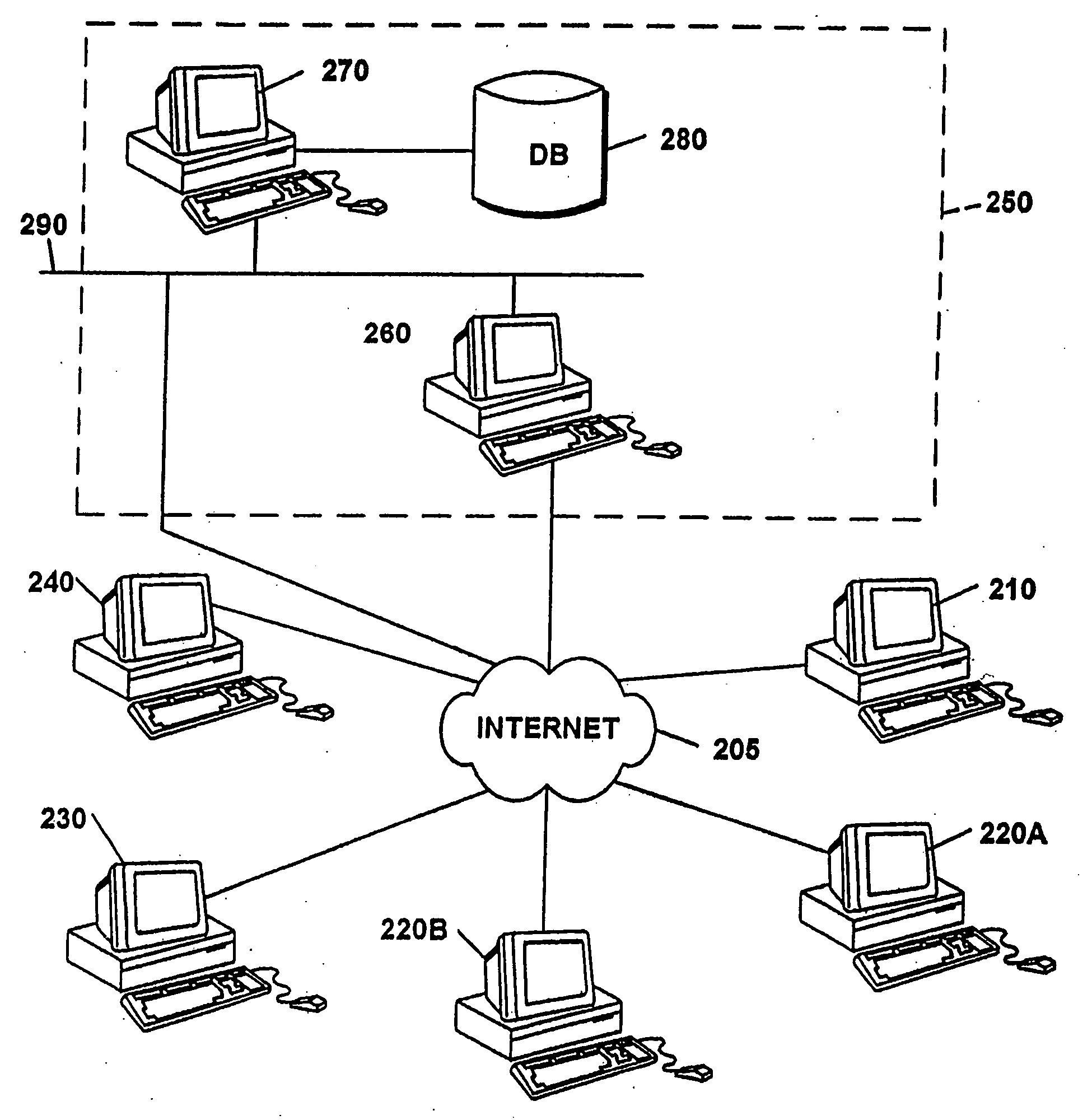 Method and apparatus for creating and conducting on-line charitable fund raising activities