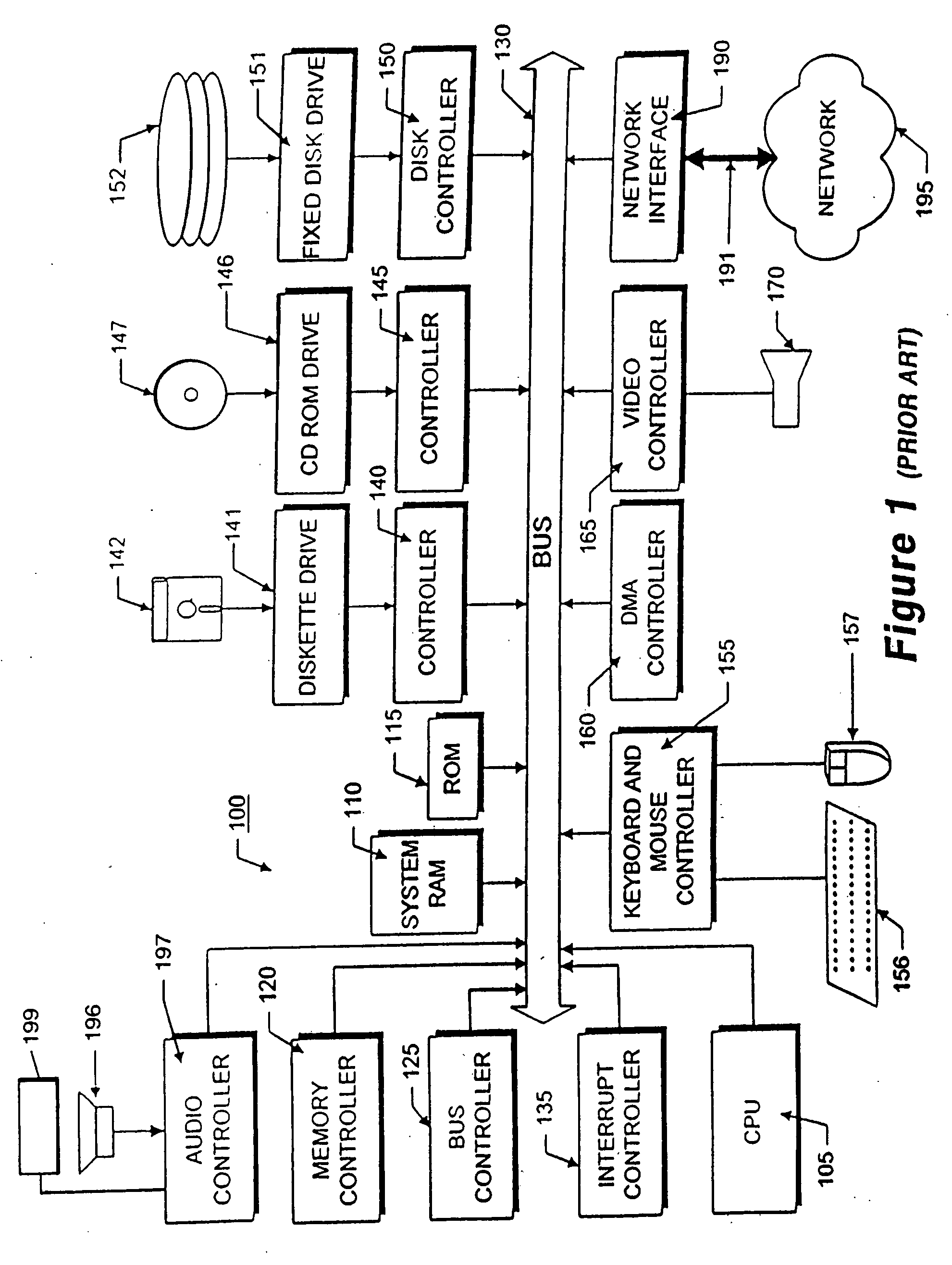 Method and apparatus for creating and conducting on-line charitable fund raising activities