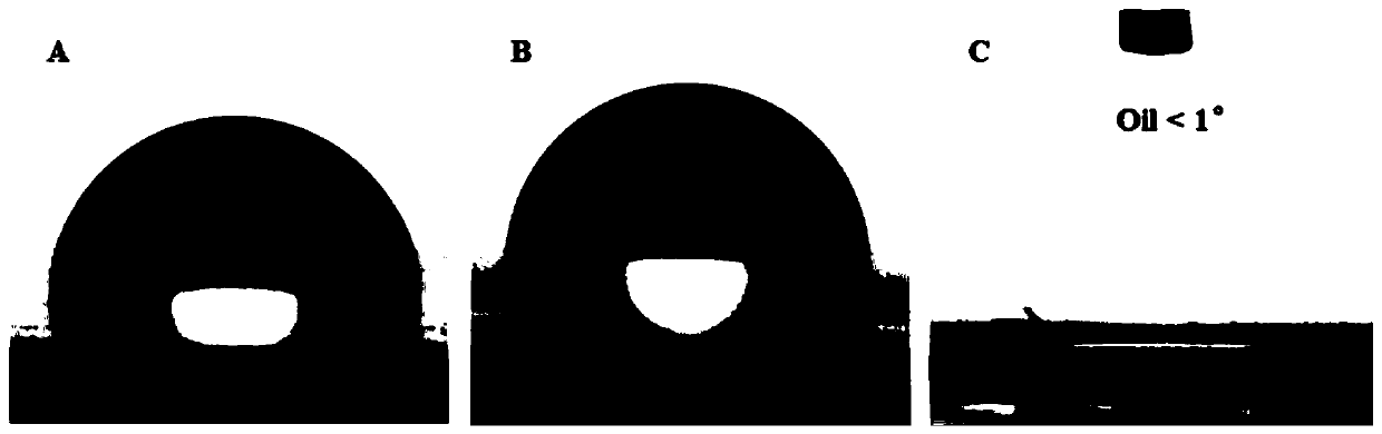 Fluorine-containing polymer film, and preparation method and application thereof