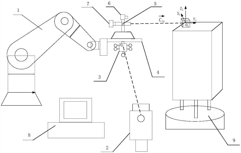 Automatic collimation measurement system, collimation method and measurement method for spacecraft devices