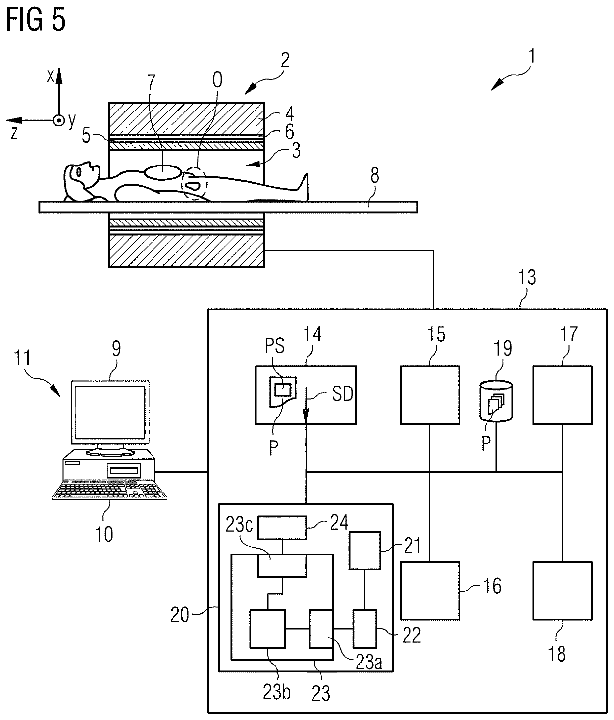 Method, computer and imaging apparatus