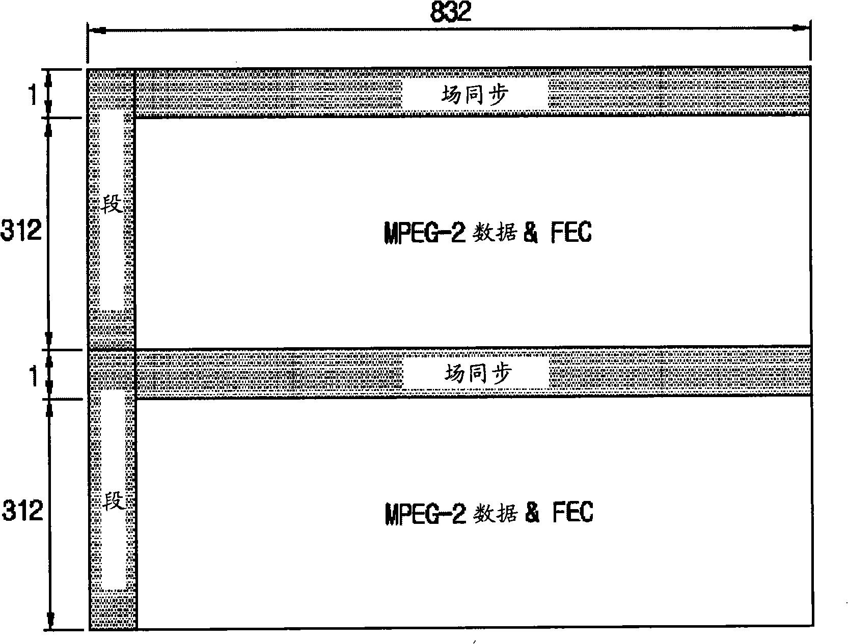 Dual transmission stream processing device and method