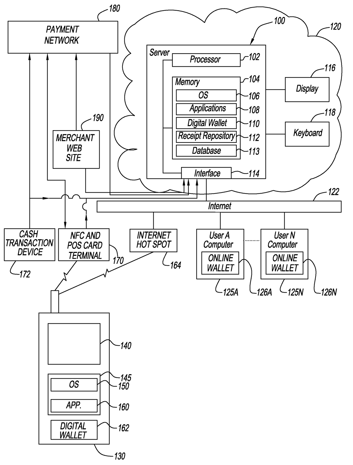 System and method for generating and storing digital receipts for electronic shopping