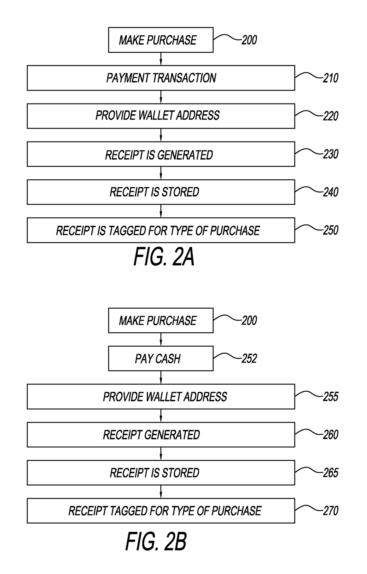 System and method for generating and storing digital receipts for electronic shopping