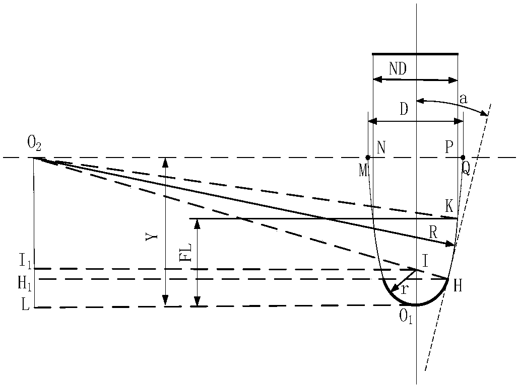 Customizing method of drum-taper-shaped ball-end milling cutter