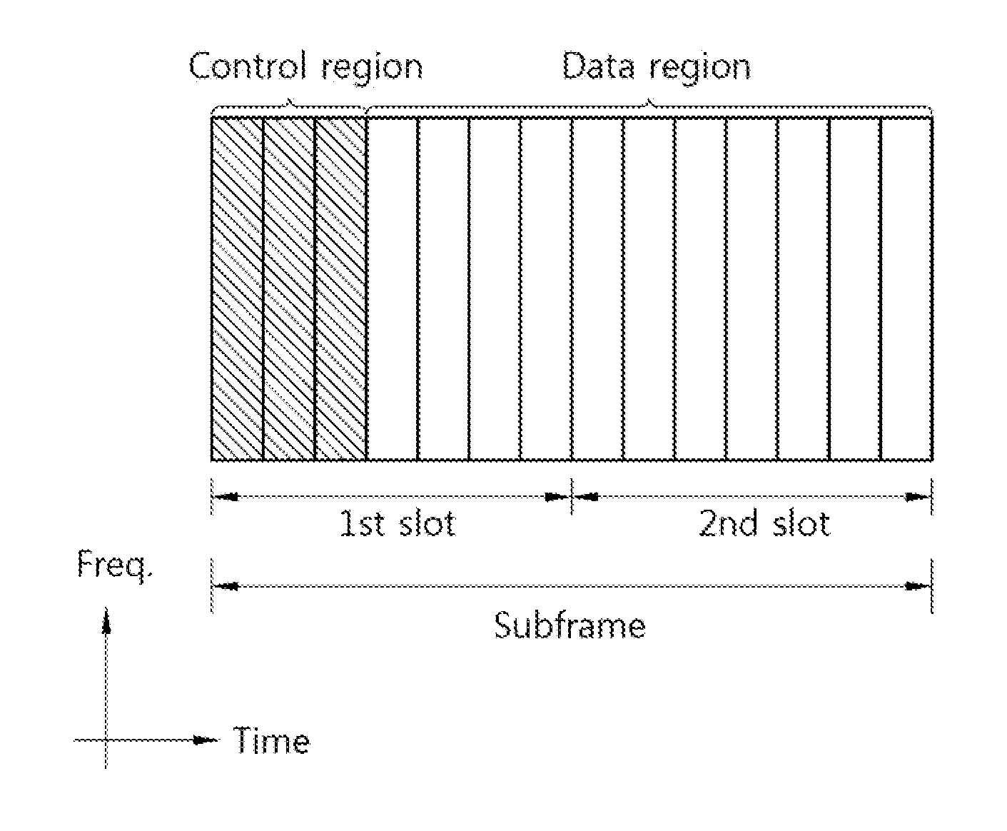 Method and device for transmitting reference signal in wireless communication system