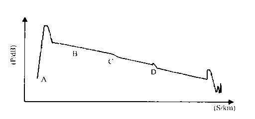 Optical fiber routing indicator and method for manufacturing same