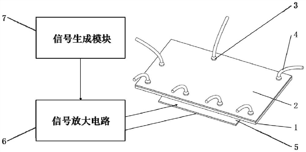 Method and separation device for quickly separating sperms from complex samples of legal medical expert