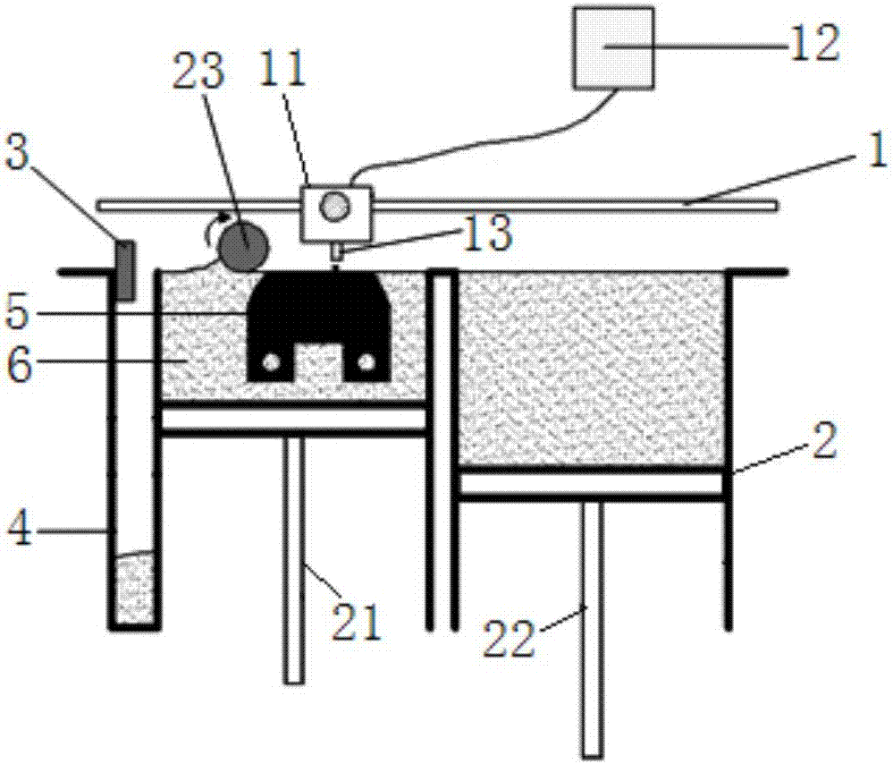 3D printing system