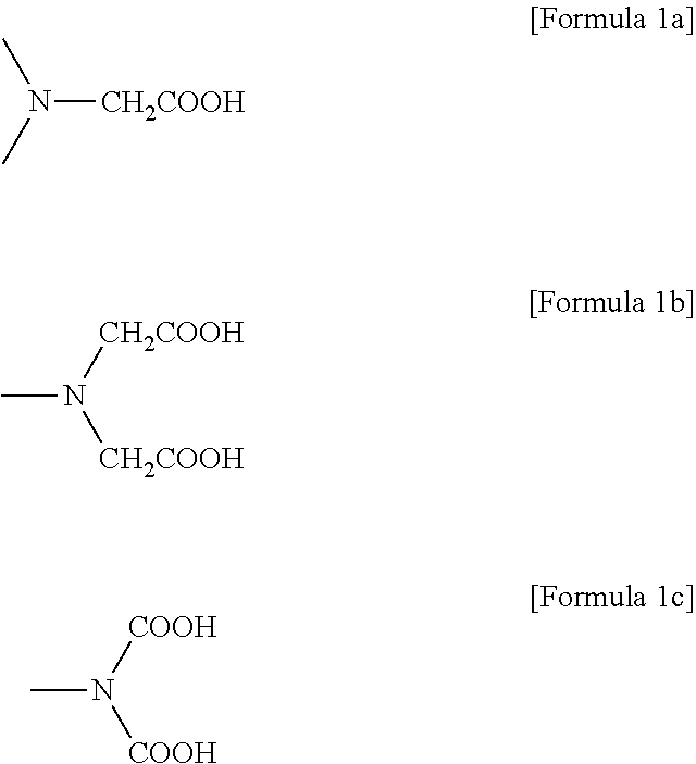 Automobile-Use Thermoplastic Resin Composition, and Automobile-Use Molded Product Manufactured Therefrom