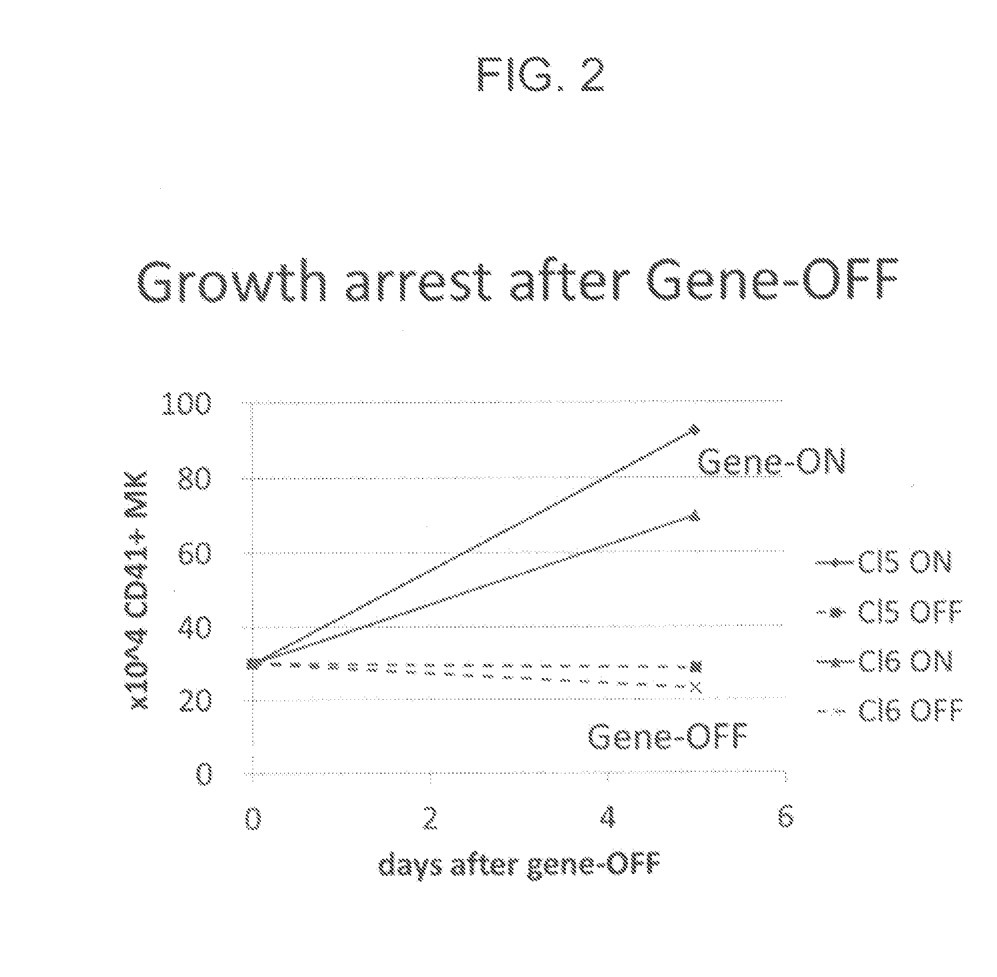 Production methods for megakaryocytes and platelets