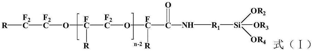 Silane modified fluorine-containing polymer as well as preparation method and fingerprint-proof paint thereof