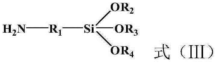 Silane modified fluorine-containing polymer as well as preparation method and fingerprint-proof paint thereof