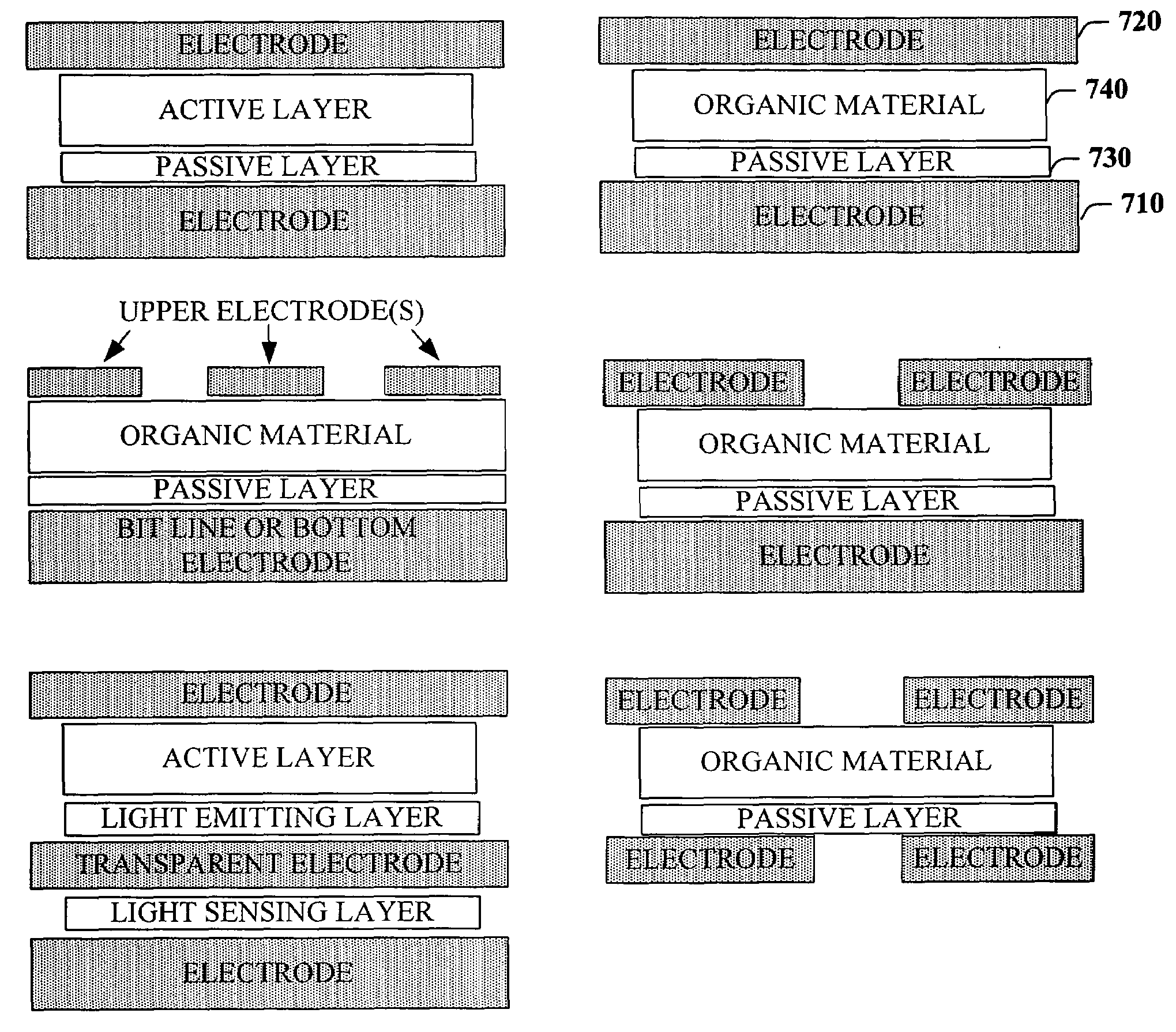 Polymer memory cell operation