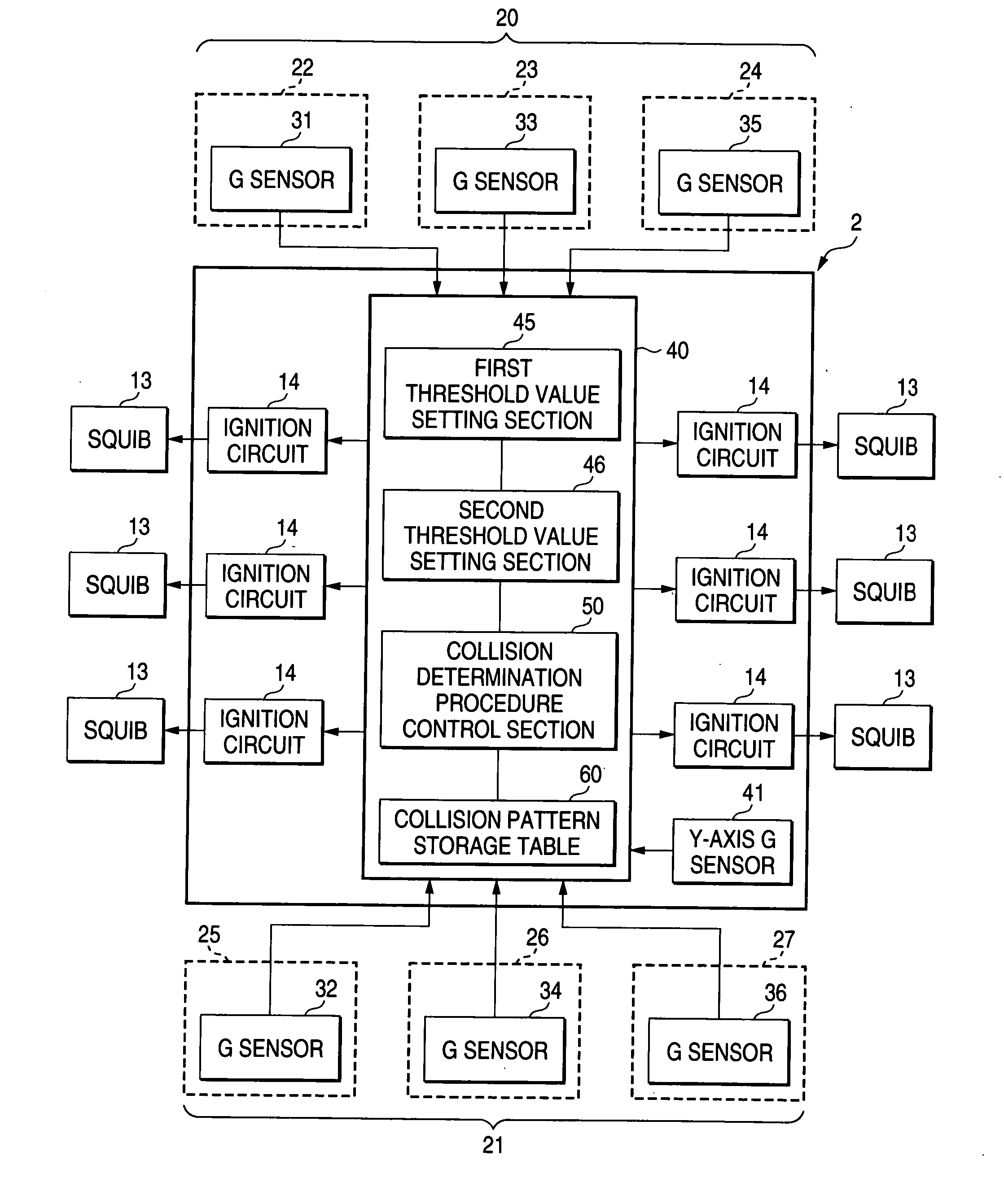 Airbag apparatus