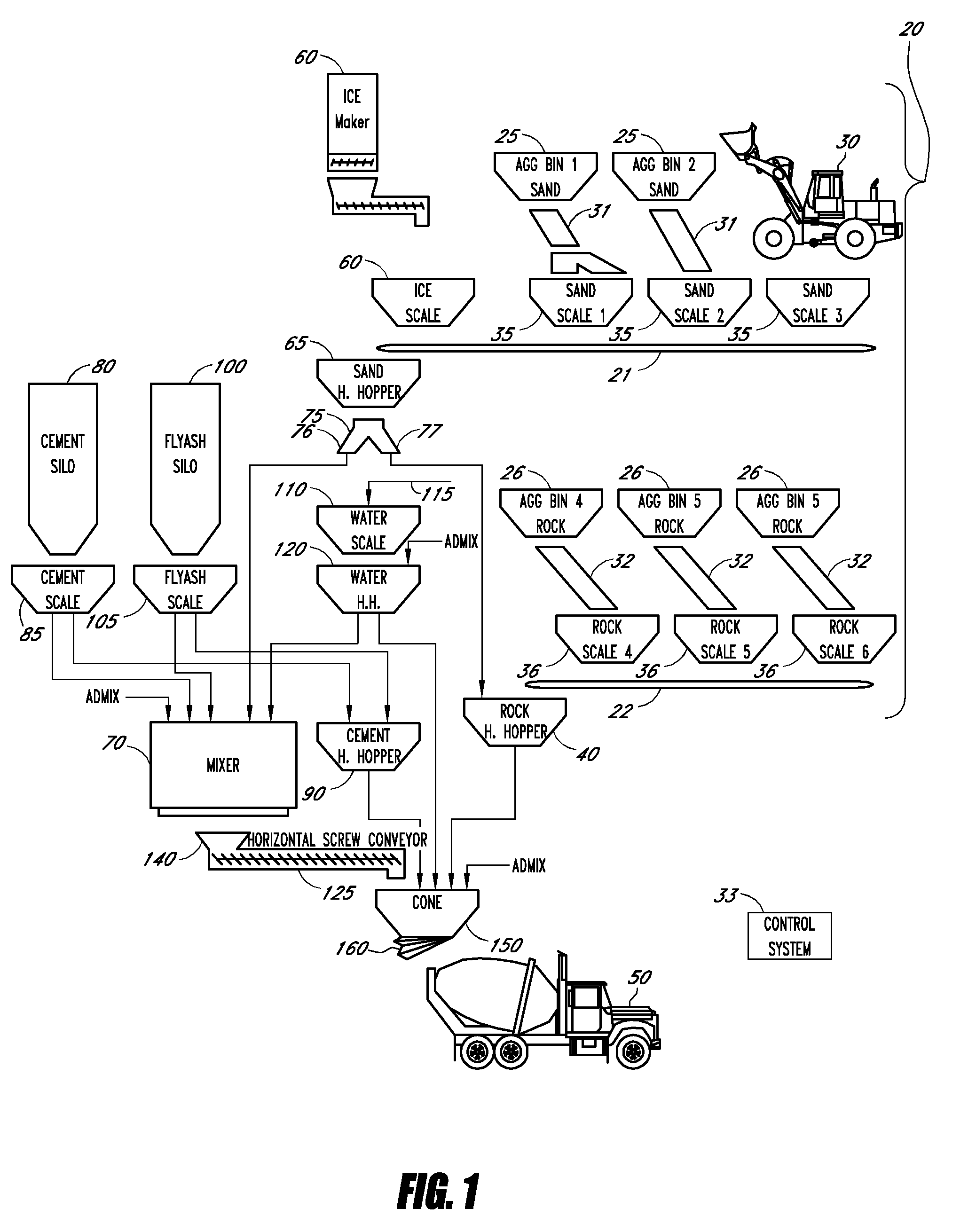 Apparatus and method for producing concrete