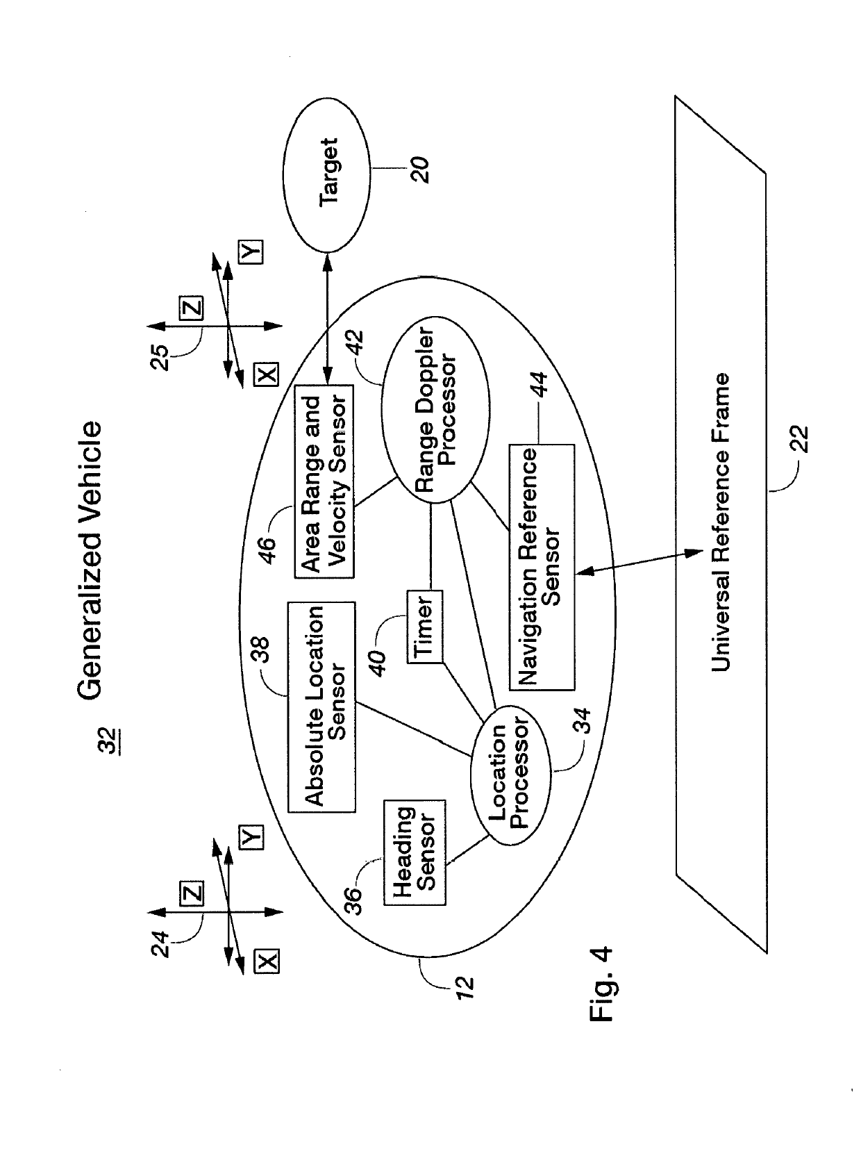 Navigation system for GPS denied environments