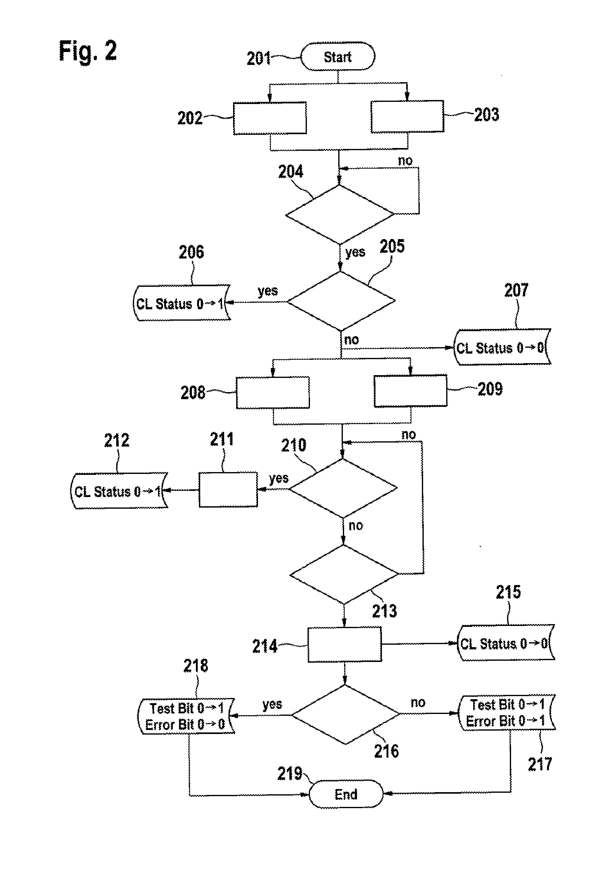 Method for monitoring the enabling of a system