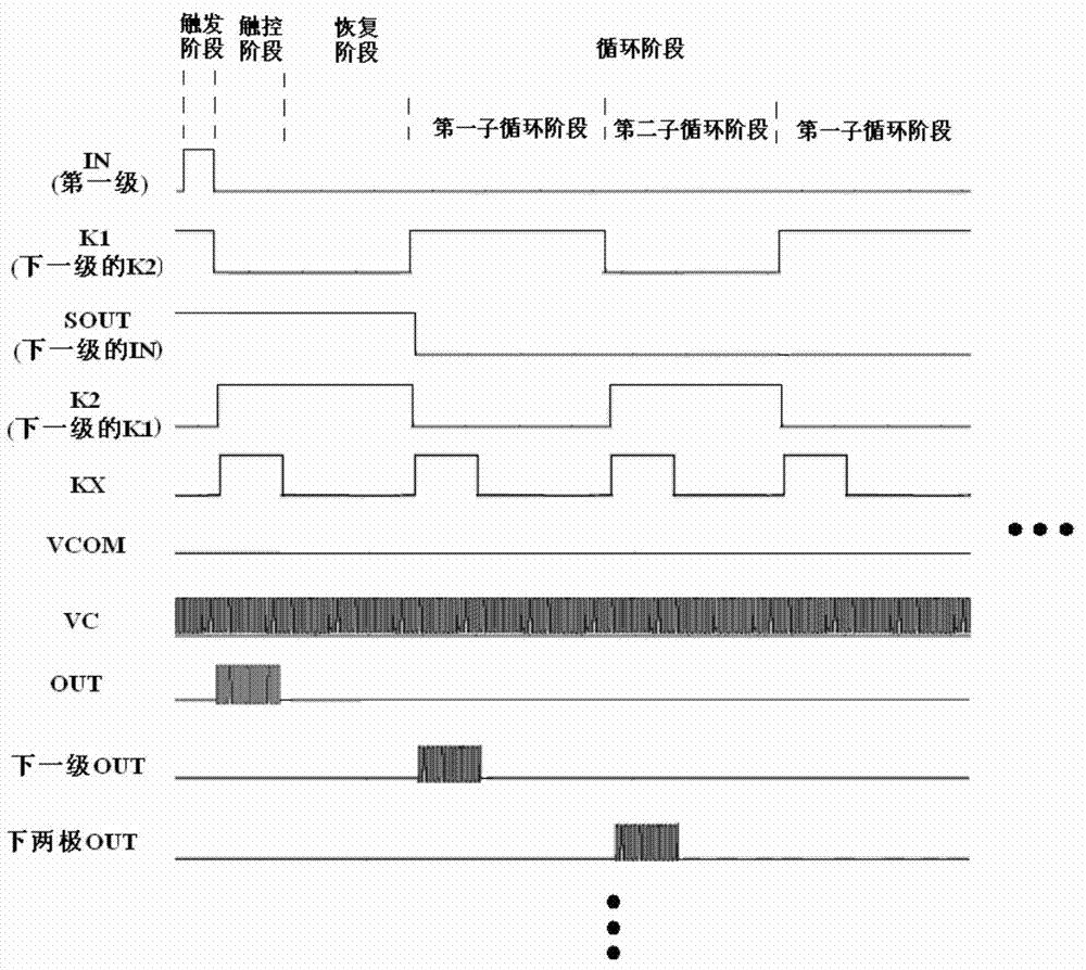 Touch drive unit as well as driving method and touch drive circuit of touch drive unit