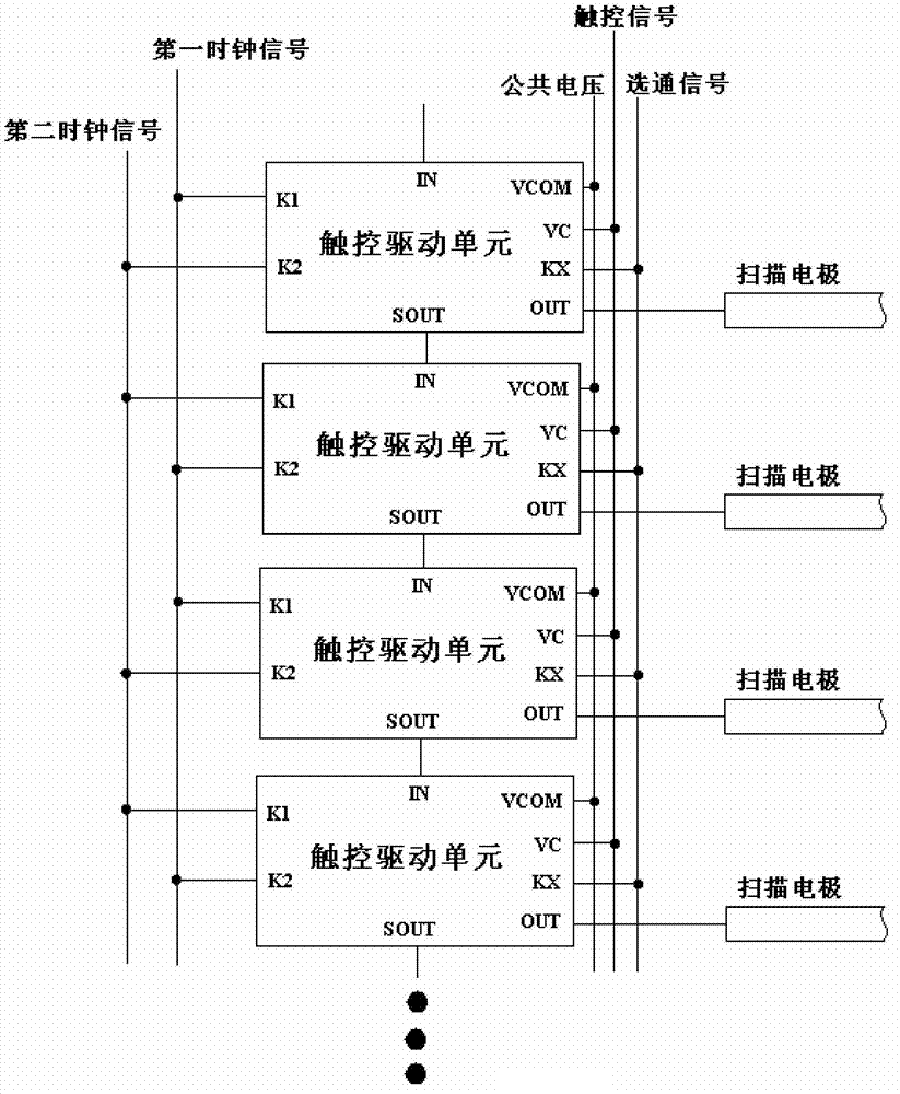 Touch drive unit as well as driving method and touch drive circuit of touch drive unit