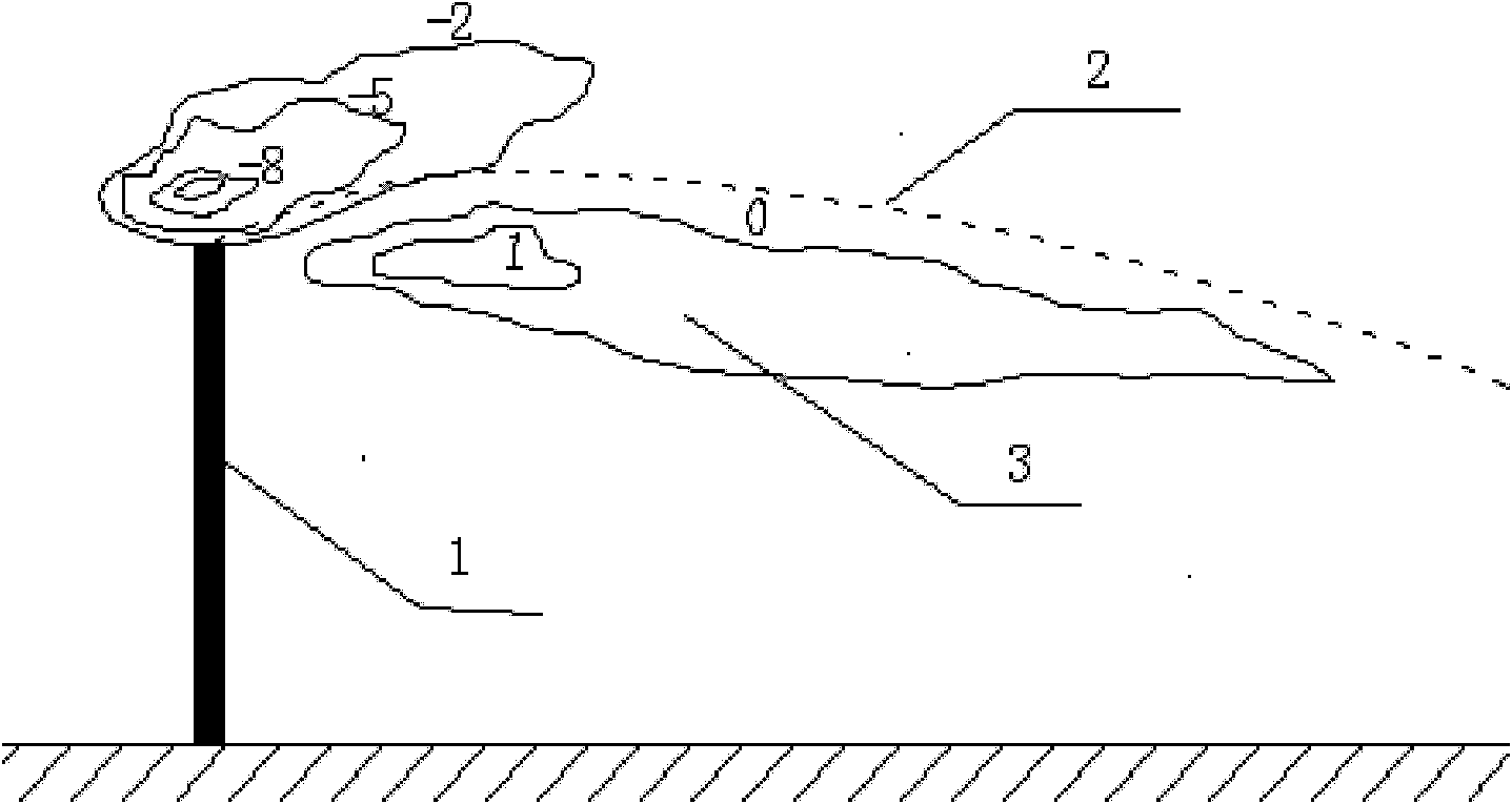 Ecological spur dike of fish nest