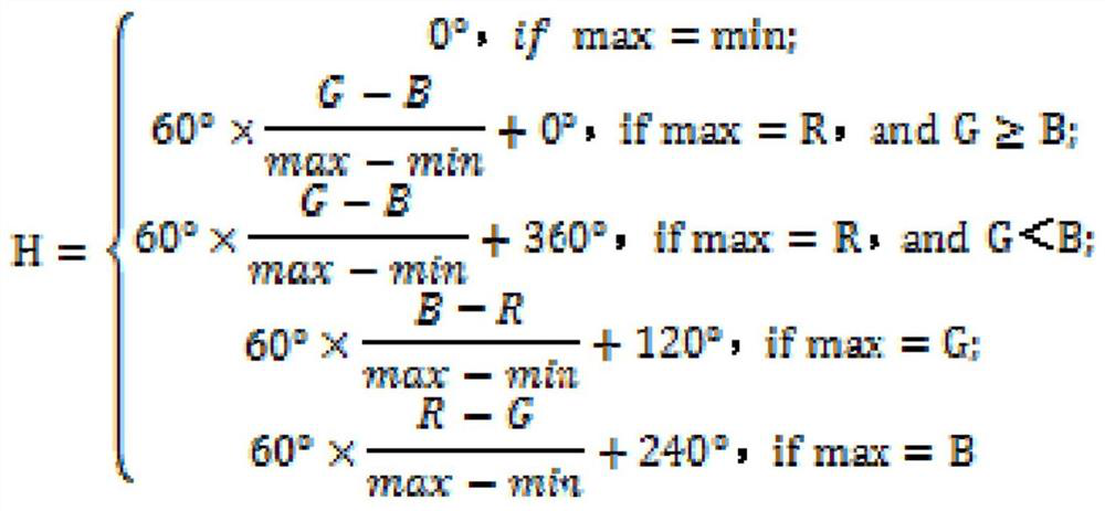 A method for evaluating the homogeneity of molten glass