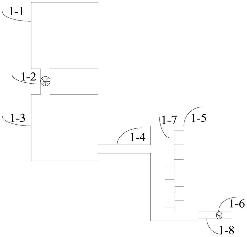 A method for evaluating the homogeneity of molten glass