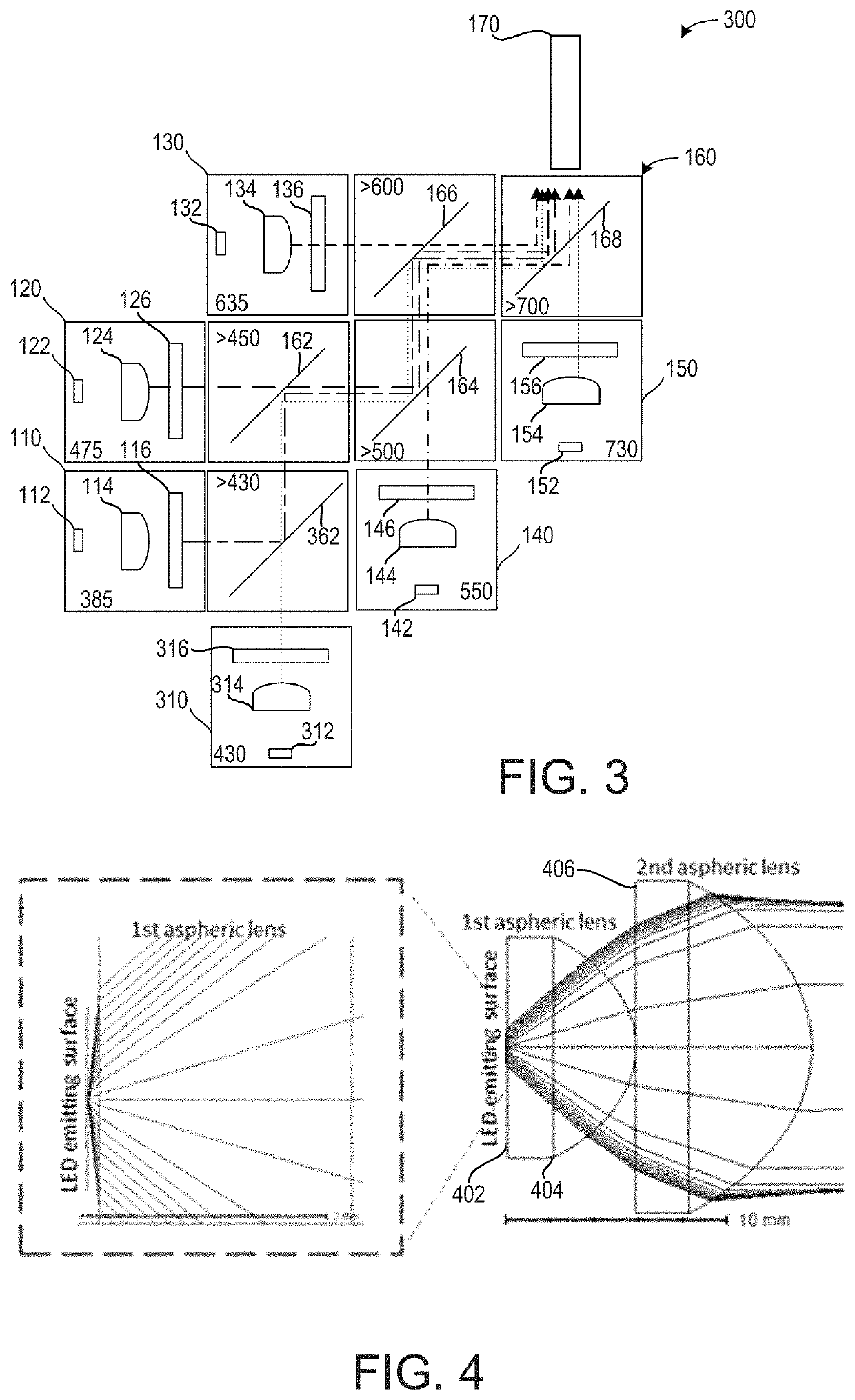 Methods and systems for a multi-wavelength illumination system