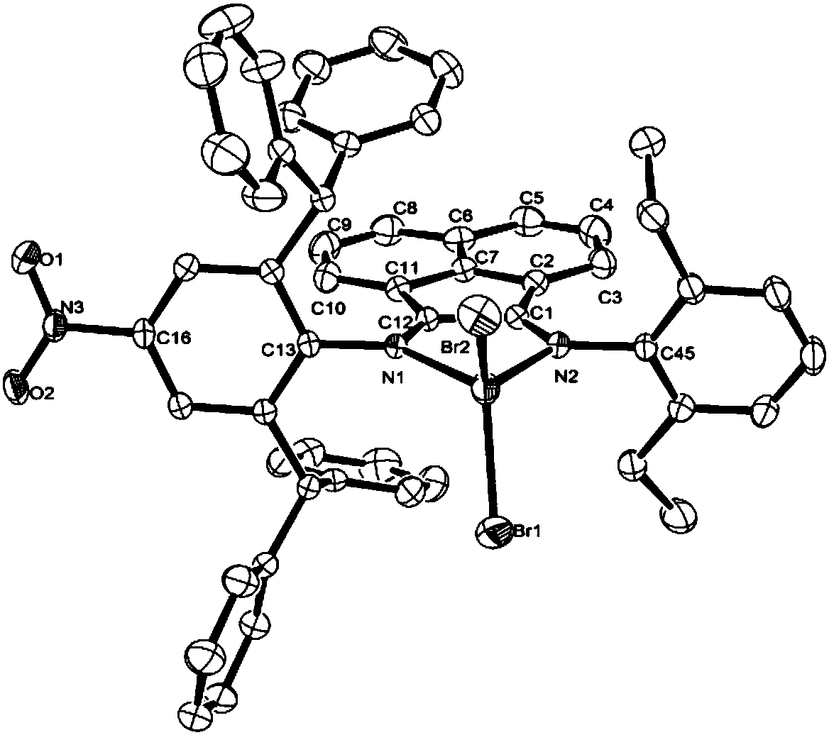 Nitryl asymmetric alpha-diimine nickel complex for preparation of ultrahigh-molecular-weight polyethylene and preparation method and application of nitryl asymmetric alpha-diimine nickel complex