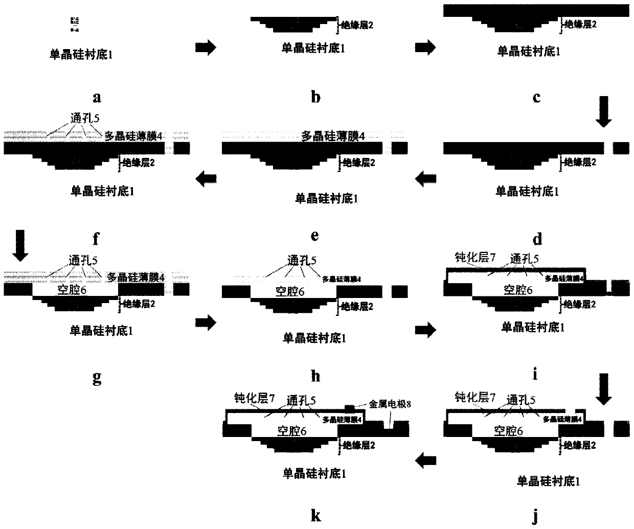 Capacitive pressure sensor and manufacturing method thereof