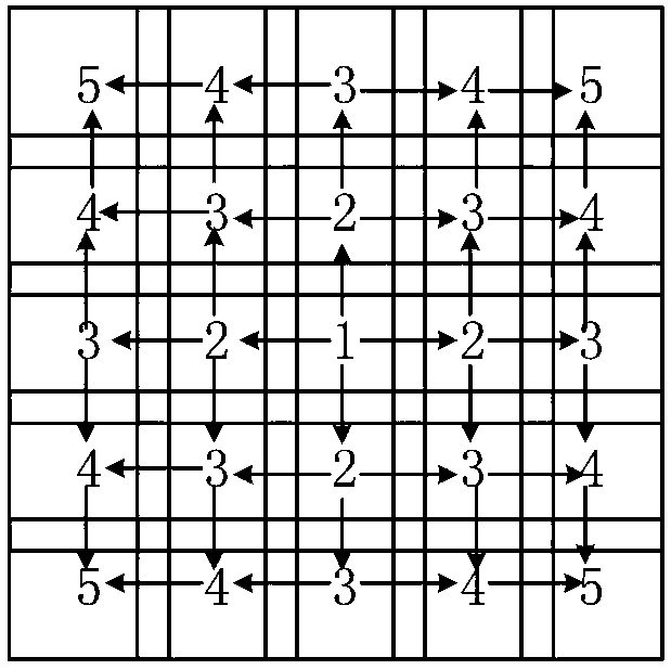 Method and device for detecting surface shape of planar component through adopting slope splicing