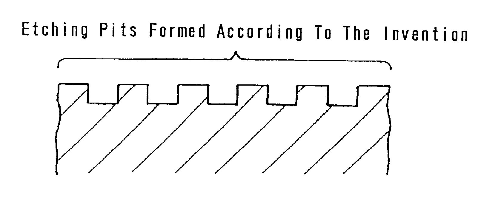 Surface treatment process of metallic material and metallic material obtained thereby