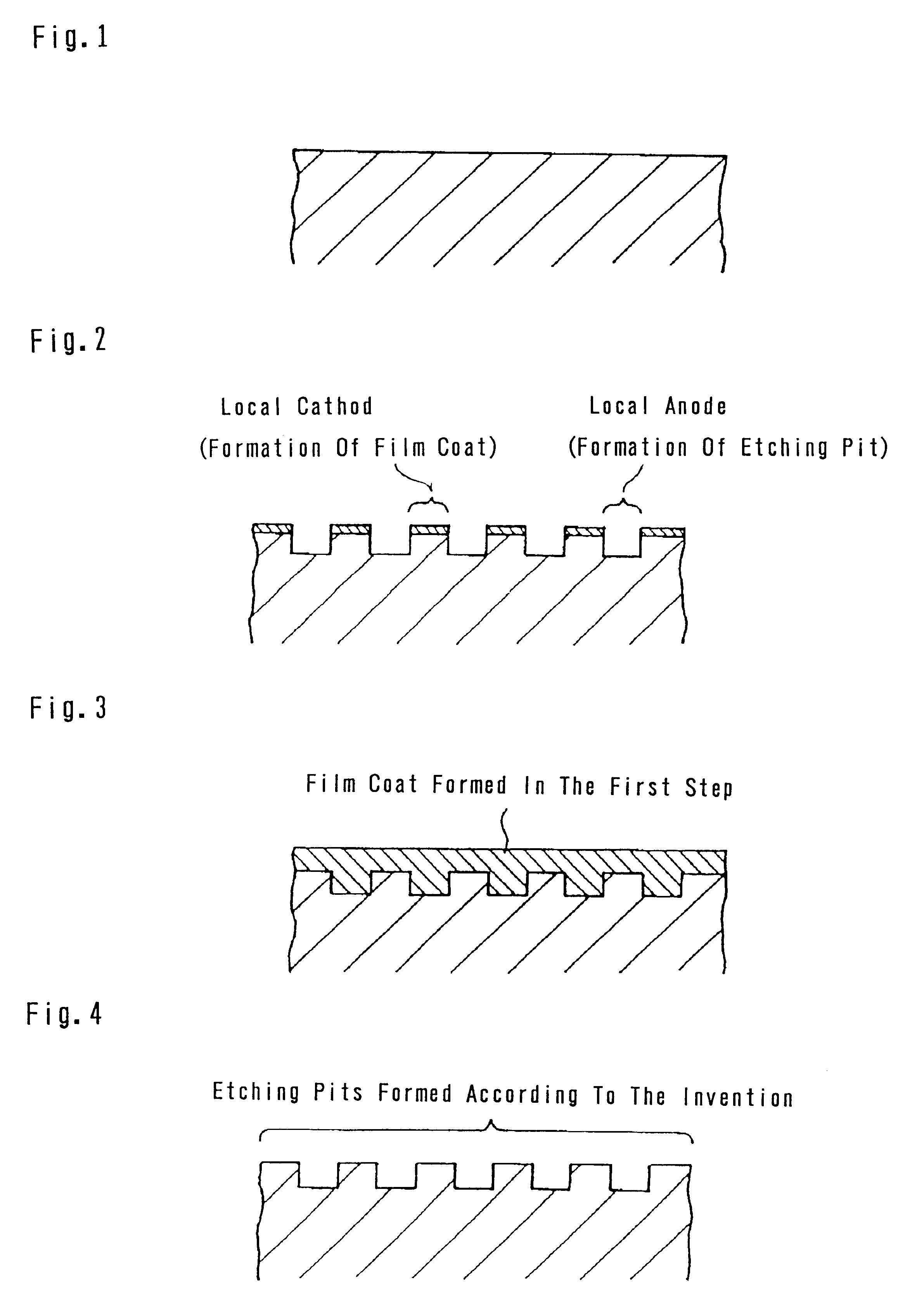 Surface treatment process of metallic material and metallic material obtained thereby