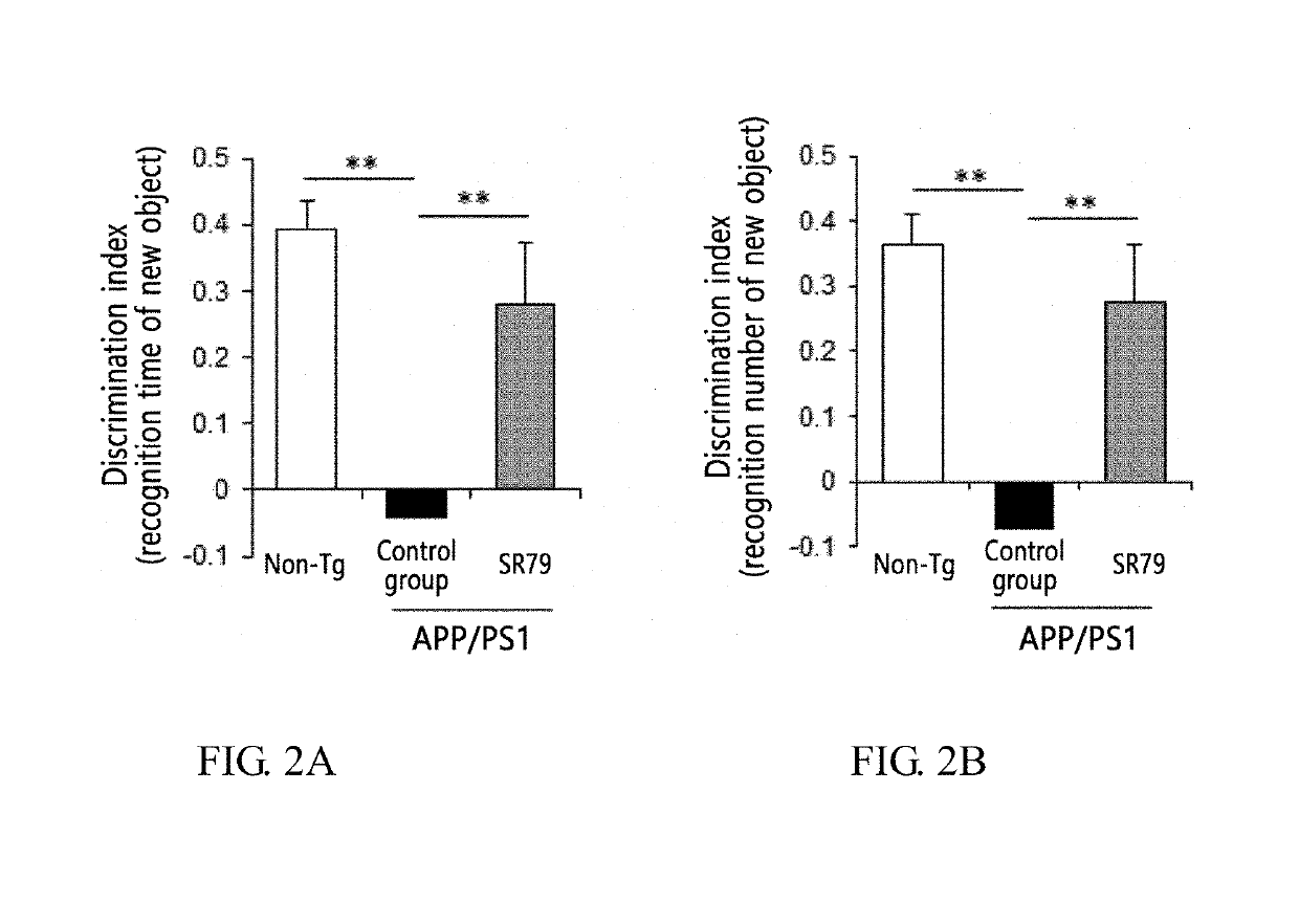 AGATHOBACULUM SP. Strain Having Prophylactic or Therapeutic Effects on Degenerative Brain Diseases and Use Thereof