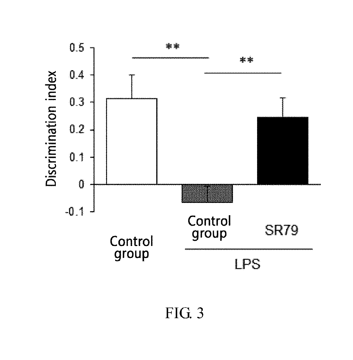 AGATHOBACULUM SP. Strain Having Prophylactic or Therapeutic Effects on Degenerative Brain Diseases and Use Thereof