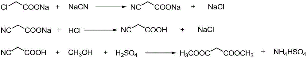 Method for increasing yield of dimethyl malonate