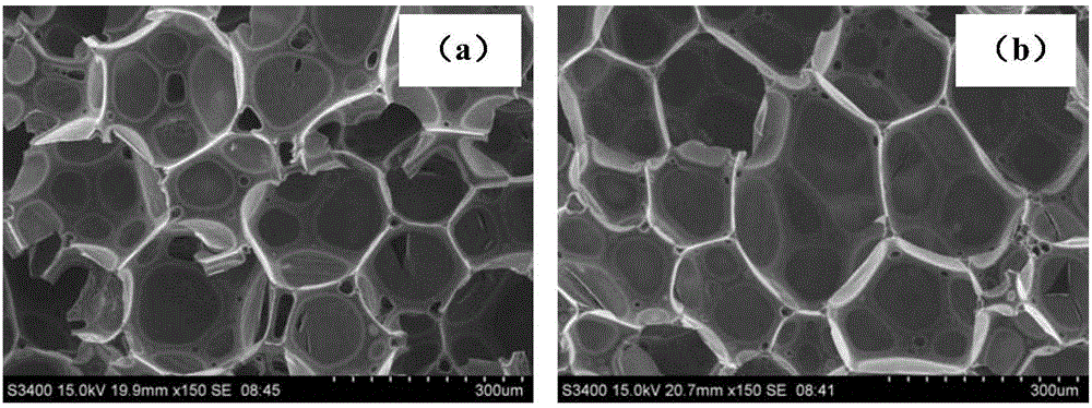 Preparation method of polyurethane prepolymer-toughened modified phenolic foam plastic