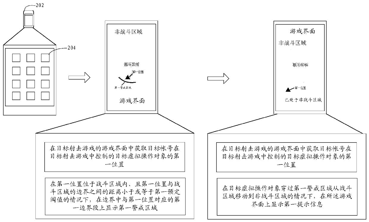 Virtual operation object control method and device, storage medium and electronic device