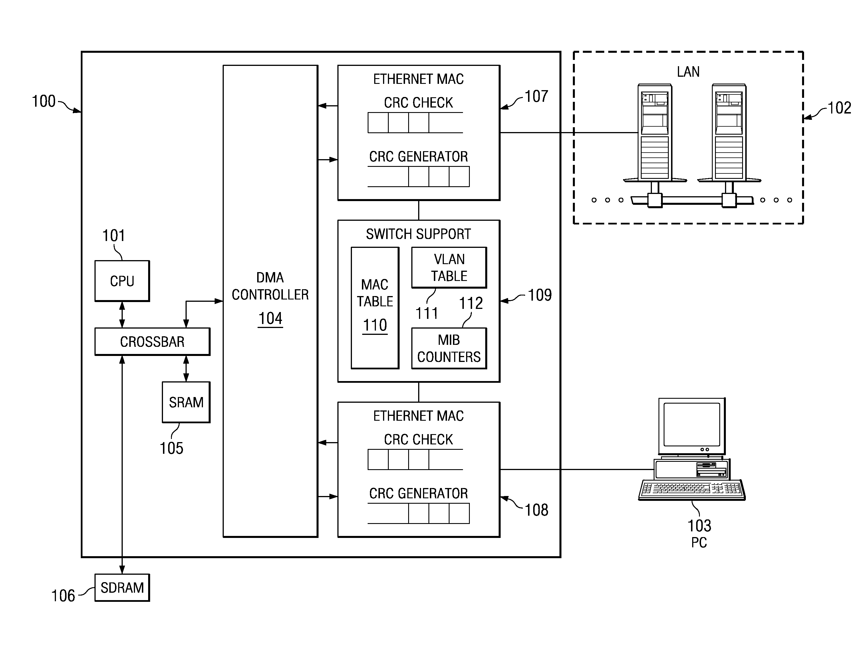 Three-port ethernet switch with external buffer