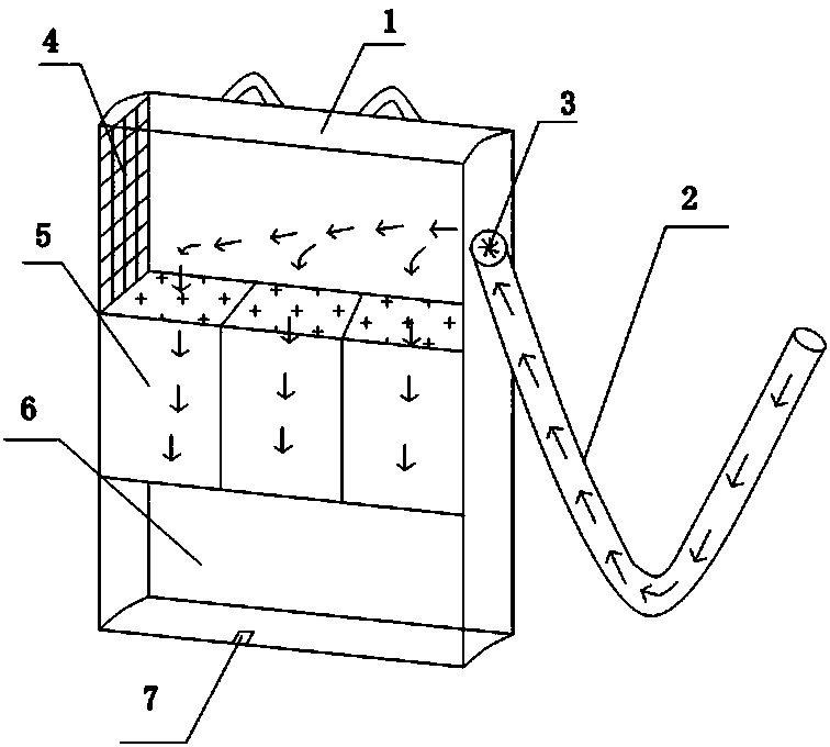 Snow removal backpack