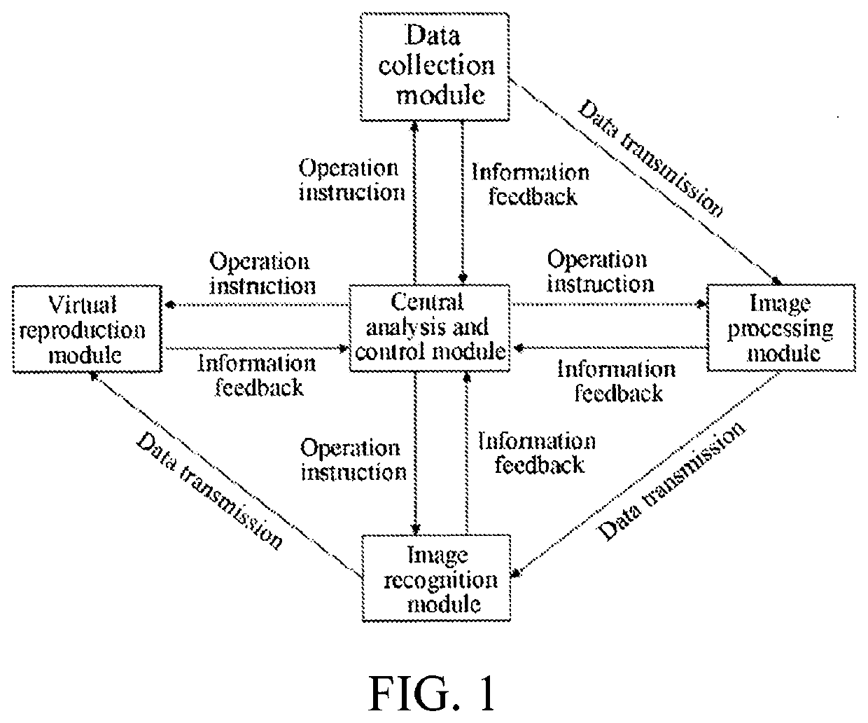 Tbm-mounted virtual reconstruction system and method for surrounding rock structure of tunnel