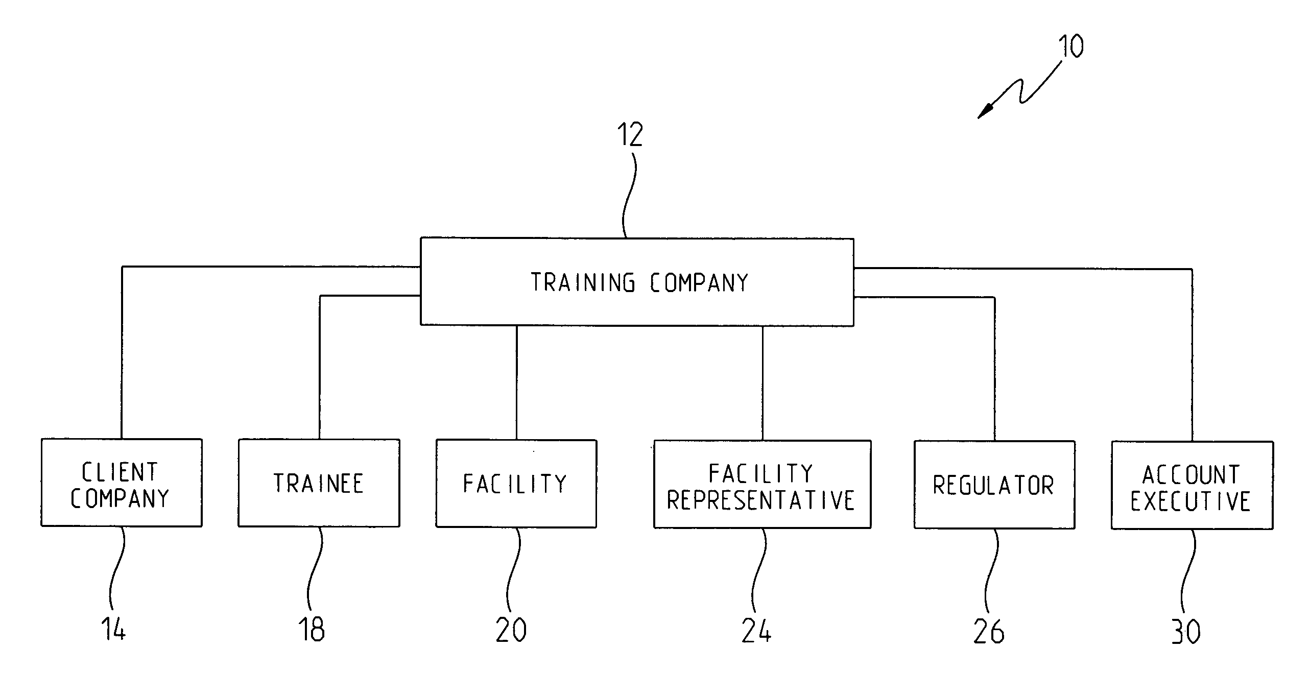 Device and method for training underground storage tank operators